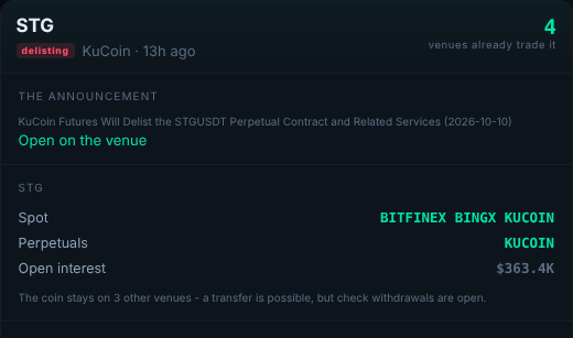An event with it venue : pot and perpetual are counted eparately.