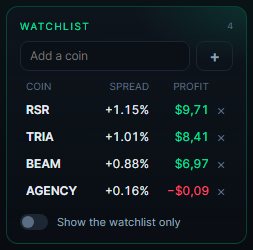 The watchlist: coins with their current spread and profit