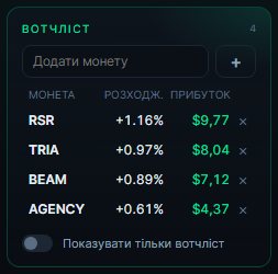 Вотчліст: монети з поточним розходженням і прибутком