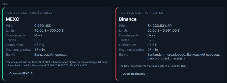 The route card: seller and buyer with price, limits, trades and payment time