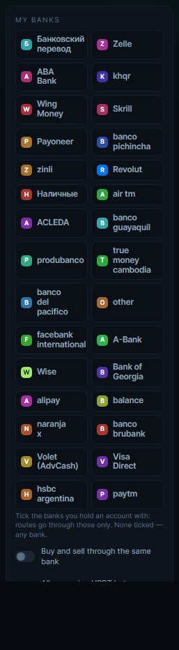 Picking banks and exchanges in the P2P screener