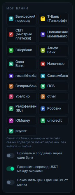 Выбор банков и бирж в P2P-скринере