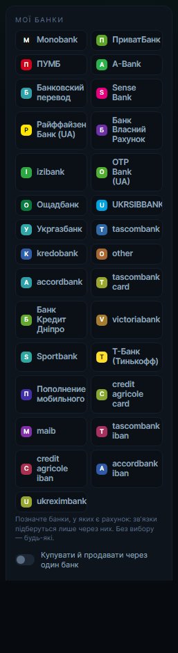 Вибір банків і бірж у P2P-скринері