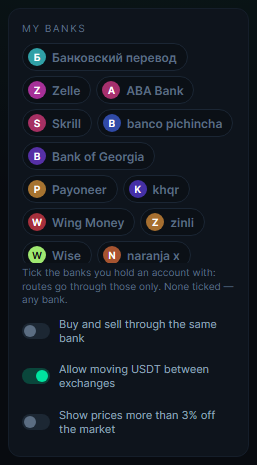 Choosing banks by country: routes go through your banks only