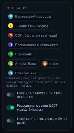Выбор банков по странам: связки подбираются только через ваши банки