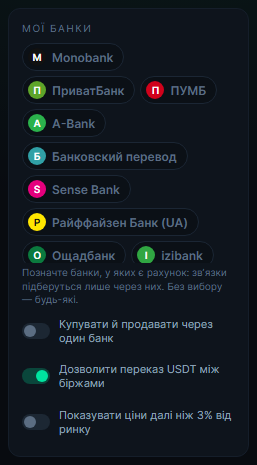 Вибір банків за країнами: звʼязки підбираються лише через ваші банки